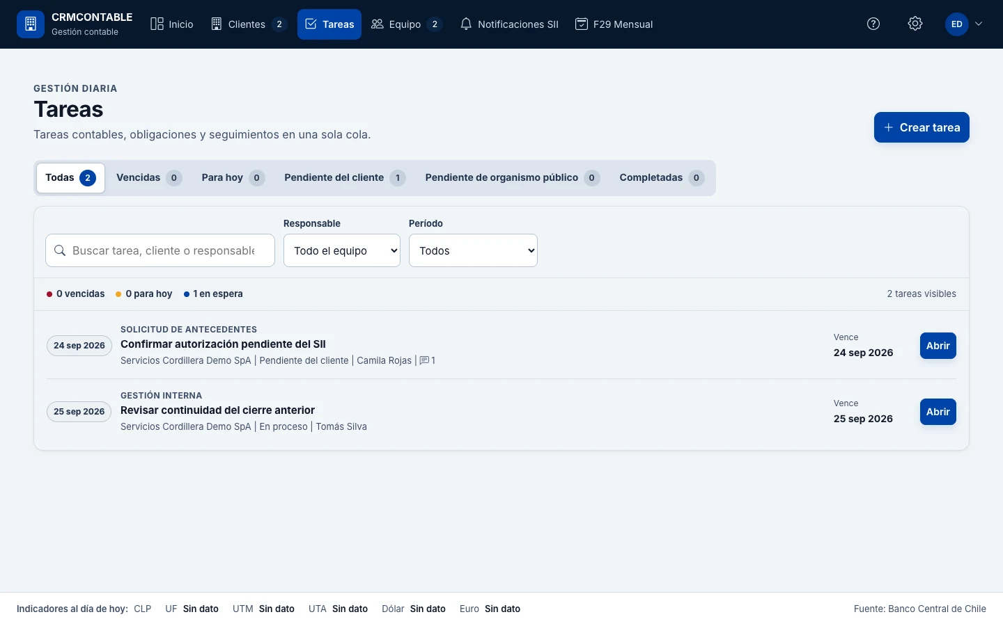 Cola de Tareas de CRMContable con filtro Pendiente del cliente y acciones ficticias con responsables y fechas